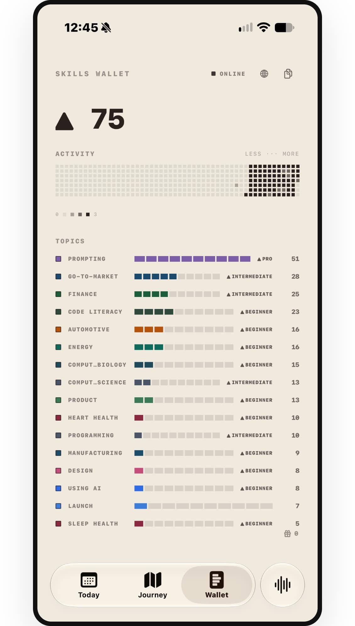 Prompthaus Skills Wallet on iPhone, showing activity, topic levels, and a literacy score.