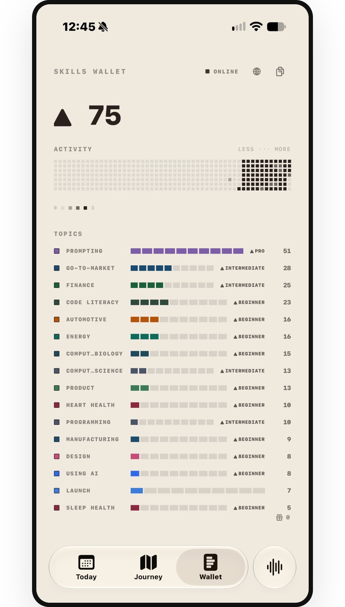 Prompthaus Skills Wallet on iPhone, showing activity, topic levels, and a literacy score of 75.