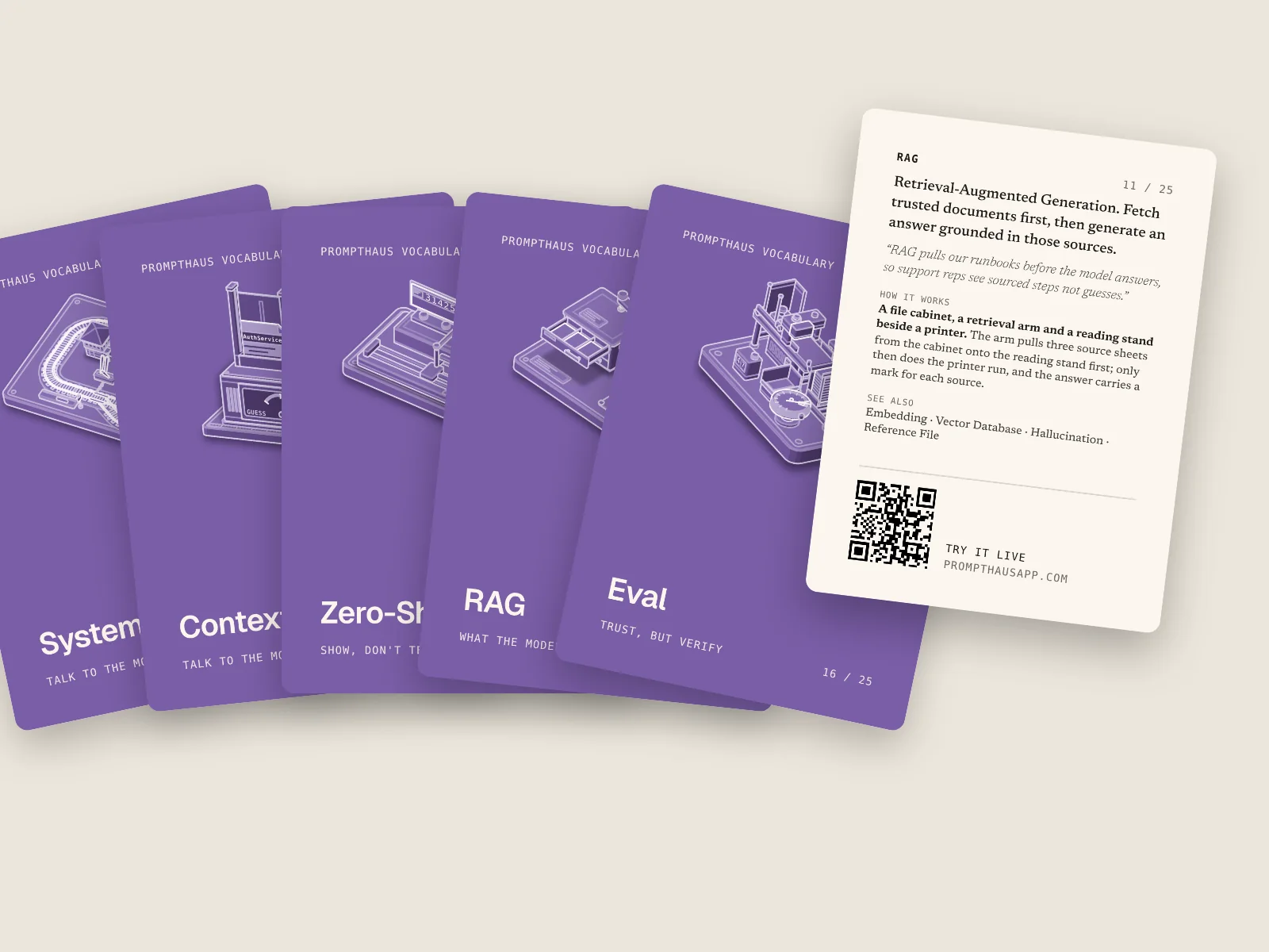 Five Working with AI flashcards fanned out, fronts and a back.