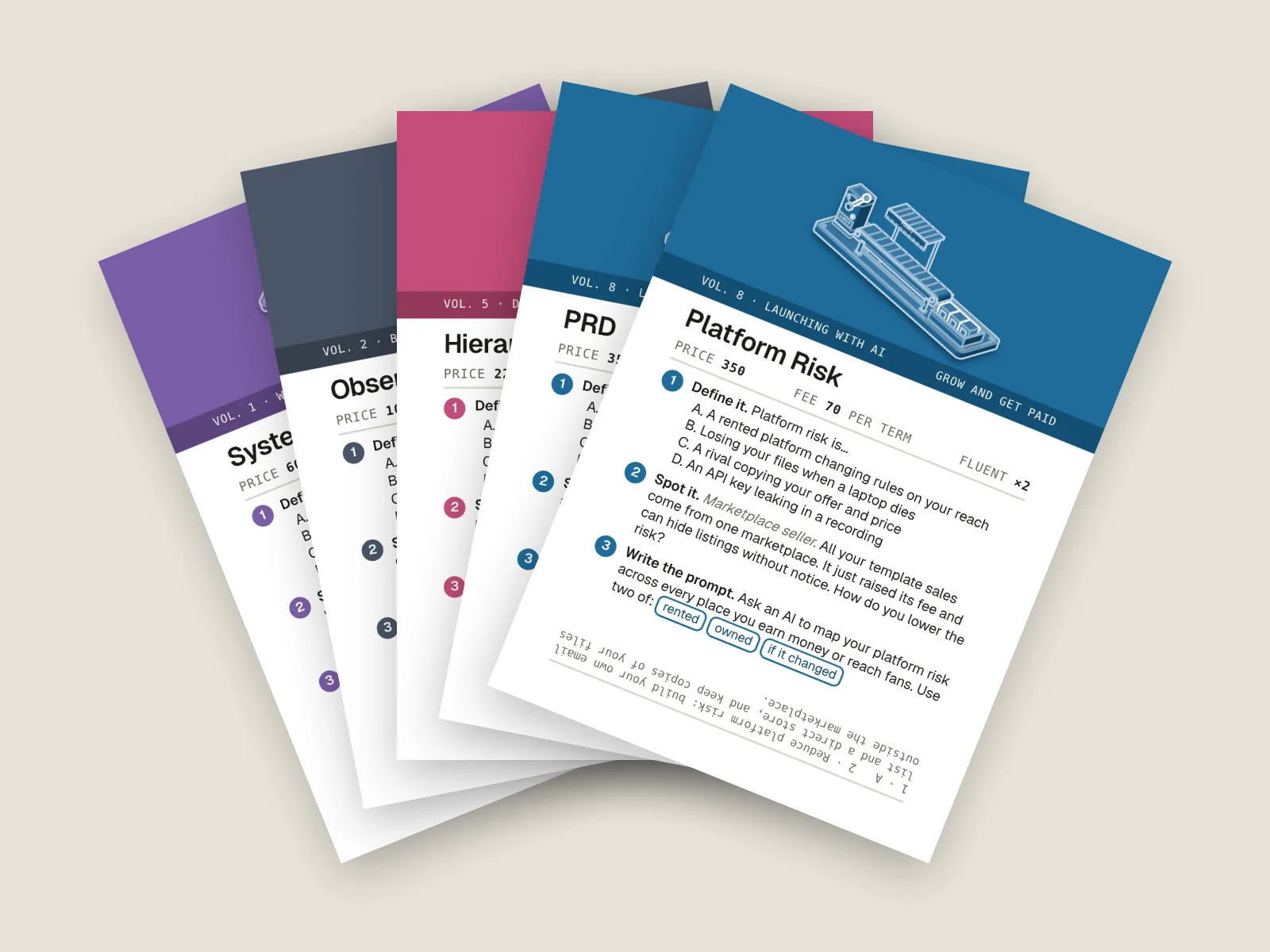Five Ship It term cards fanned out, each with its machine and three questions.