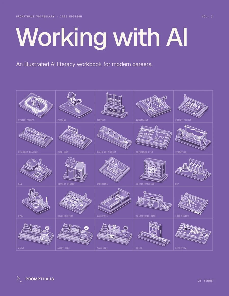Cover of Working with AI, PromptHaus Vocabulary Volume 1: a violet cover with a grid of 25 illustrated machines.