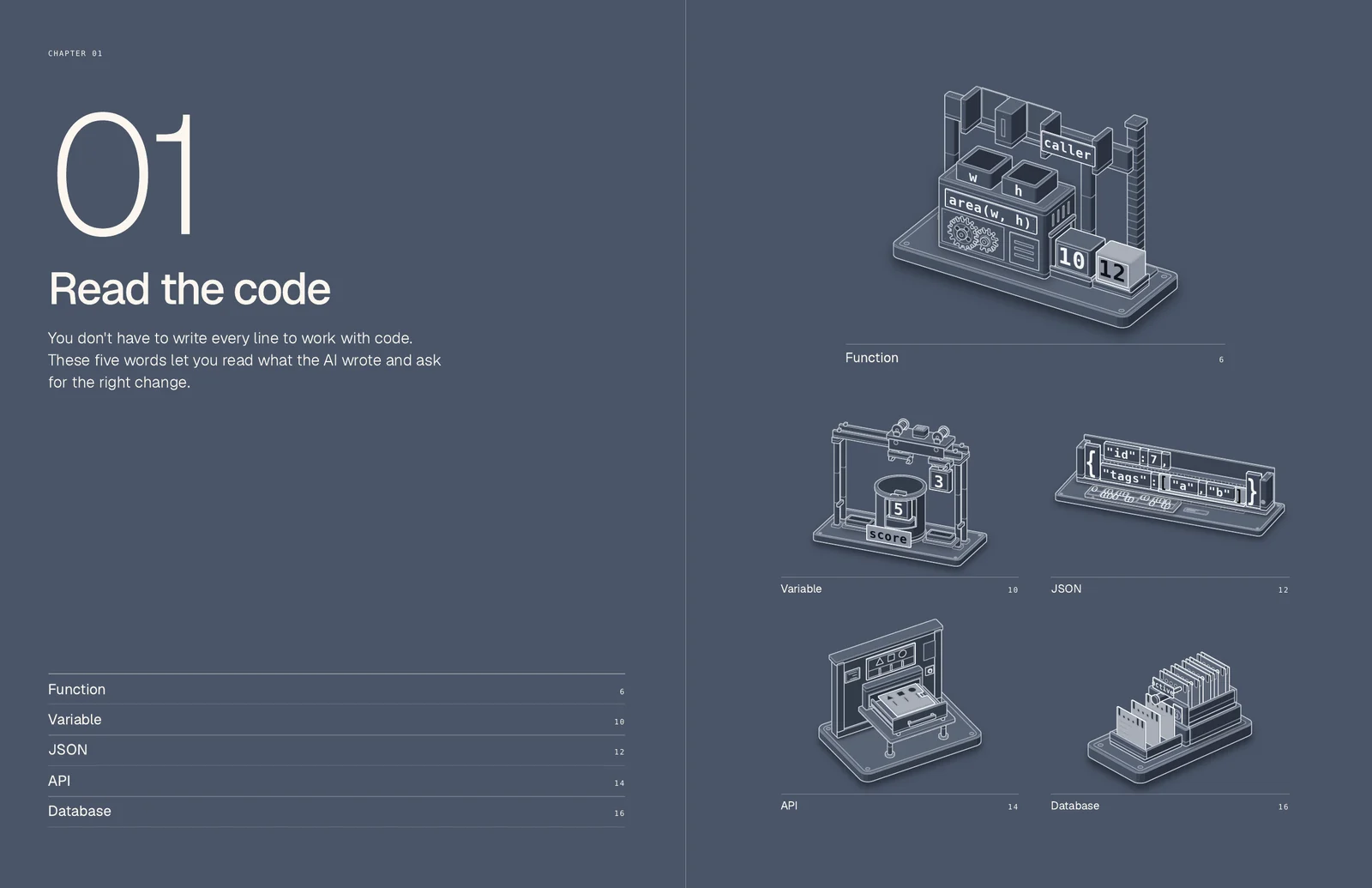 Building with AI: chapter 1 opener spread.