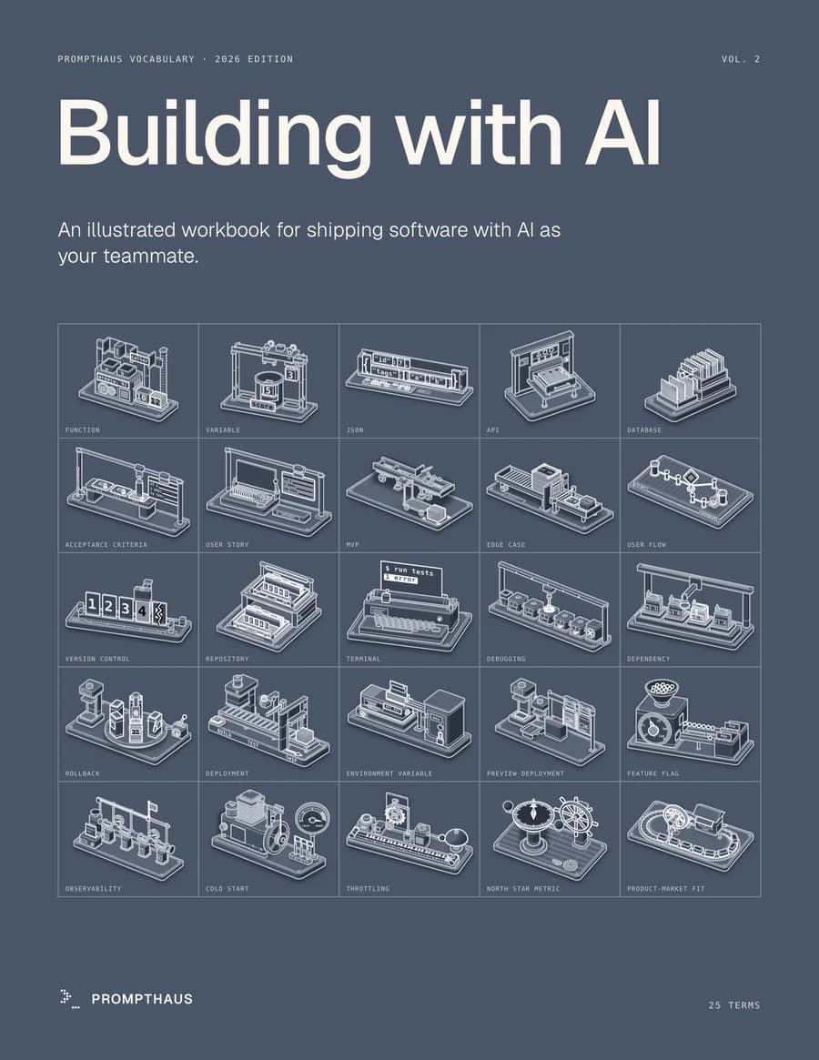 Cover of Building with AI, PromptHaus Vocabulary Volume 2: a grid of 25 illustrated machines.