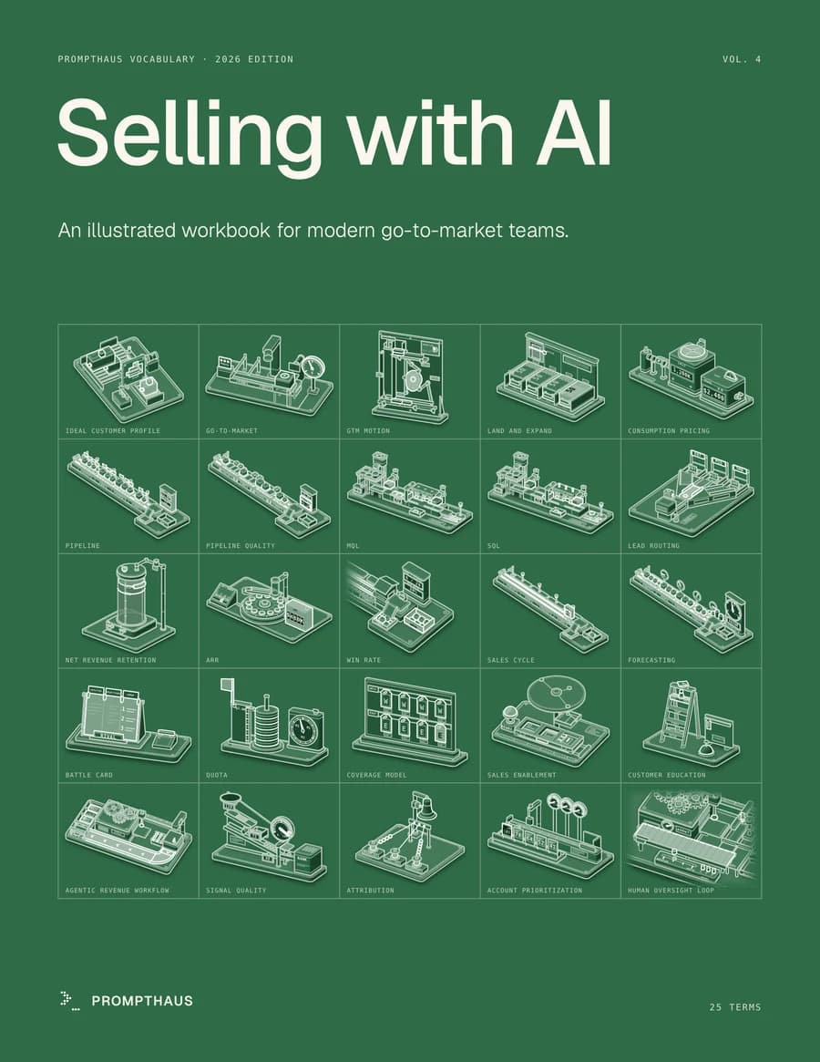 Cover of Selling with AI, PromptHaus Vocabulary Volume 4: a grid of 25 illustrated machines.
