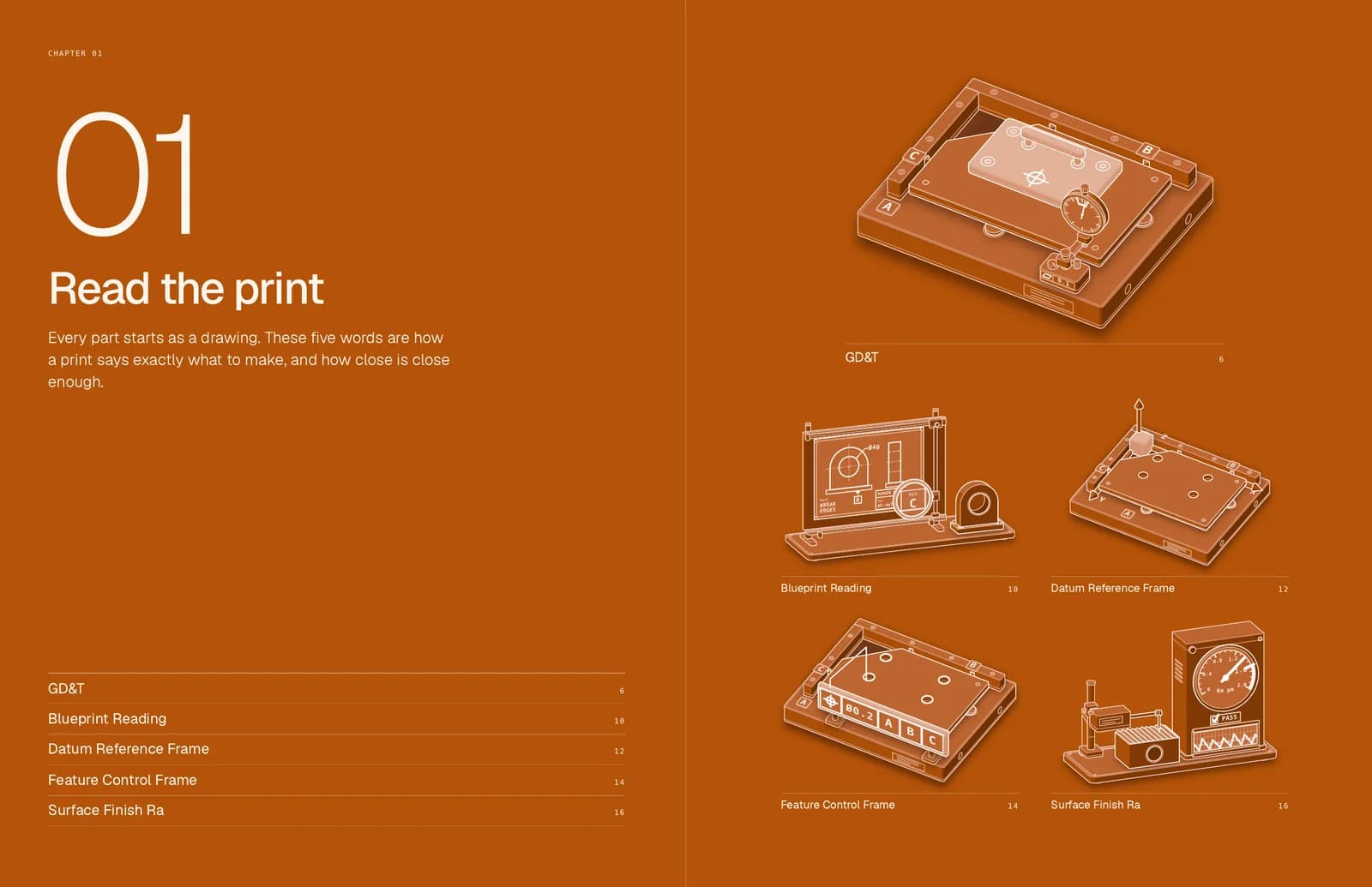 Making with AI: chapter 1 opener spread.