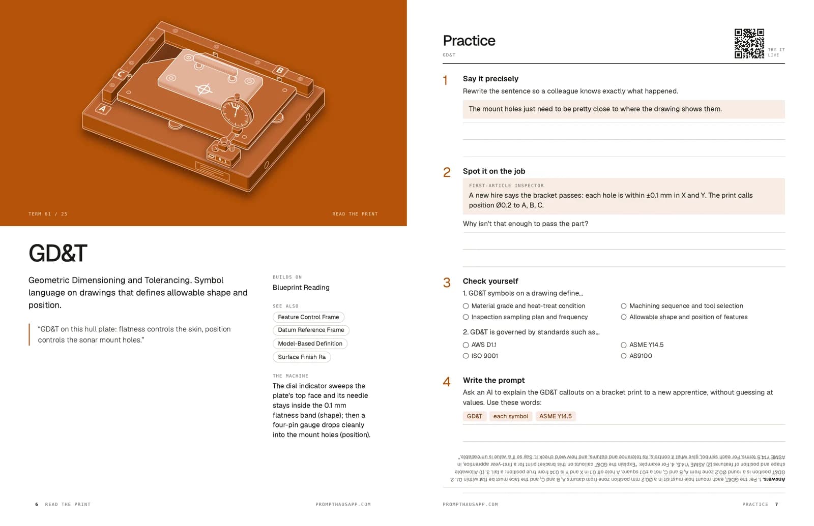 Making with AI: a term page beside its practice page.