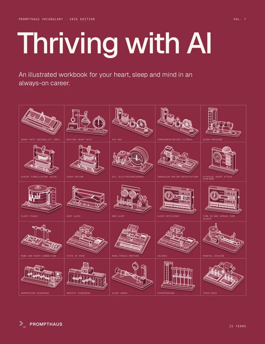 Cover of Thriving with AI, PromptHaus Vocabulary Volume 7: a grid of 25 illustrated machines.