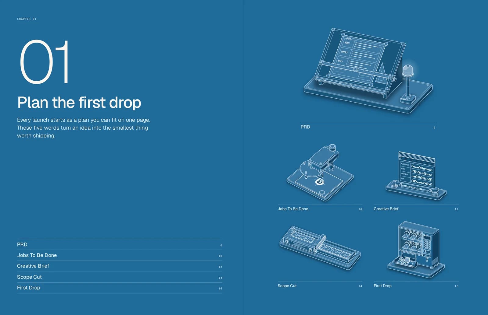 Launching with AI: chapter 1 opener spread.